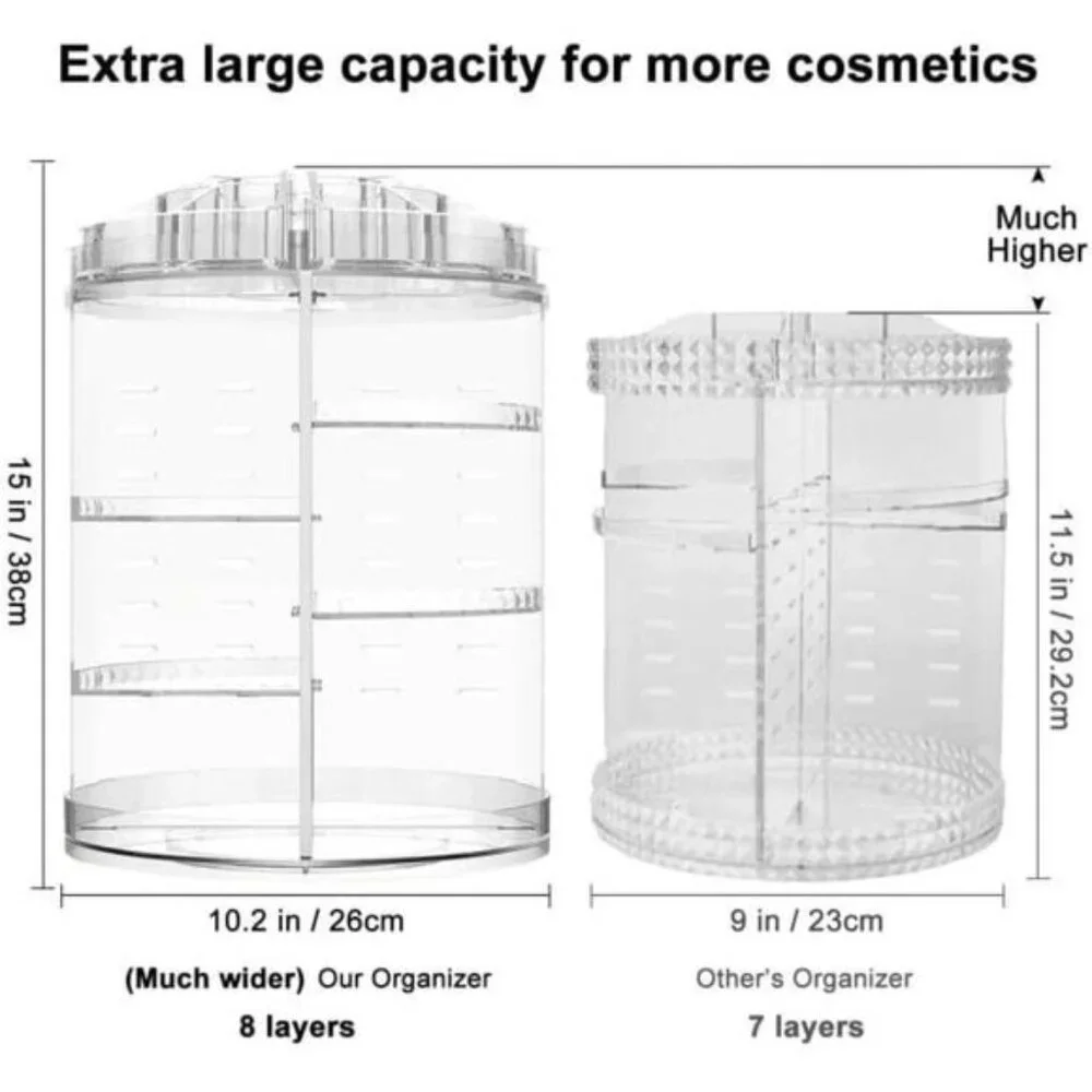 360° Rotating Clear Makeup Organizer with 8 Adjustable Layers & Large Capacity